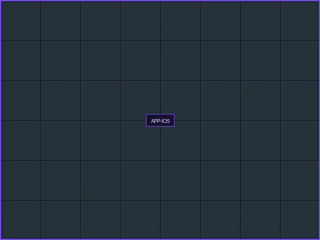 开户网站 iOS终端界面展示